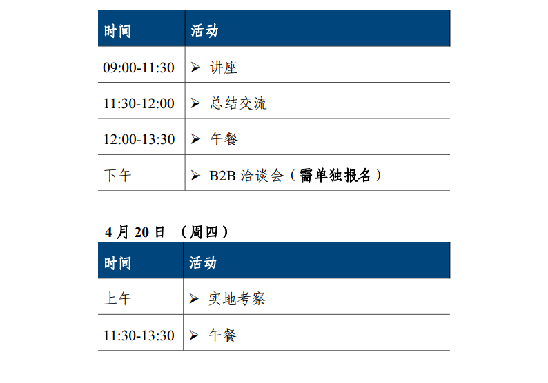 关于开展智慧养老能力建设项目+B2B洽谈会的通知0327(2)png_Page5.png