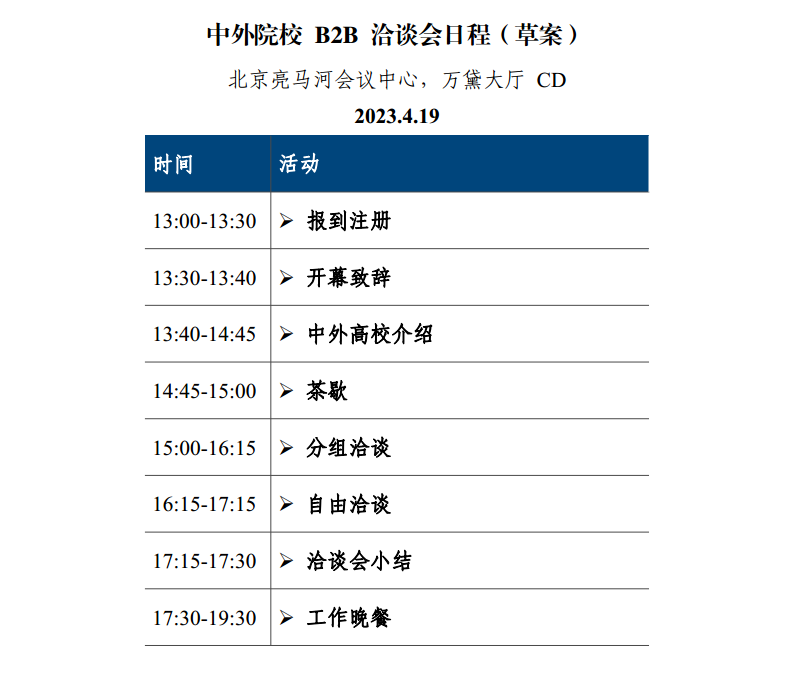 关于开展智慧养老能力建设项目+B2B洽谈会的通知0327(2)png_Page6.png