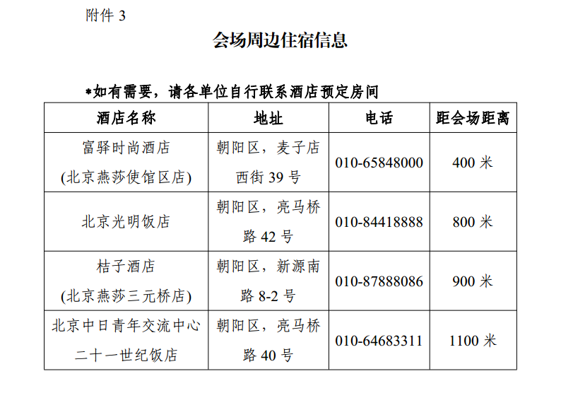 关于开展智慧养老能力建设项目+B2B洽谈会的通知0327(2)png_Page8.png